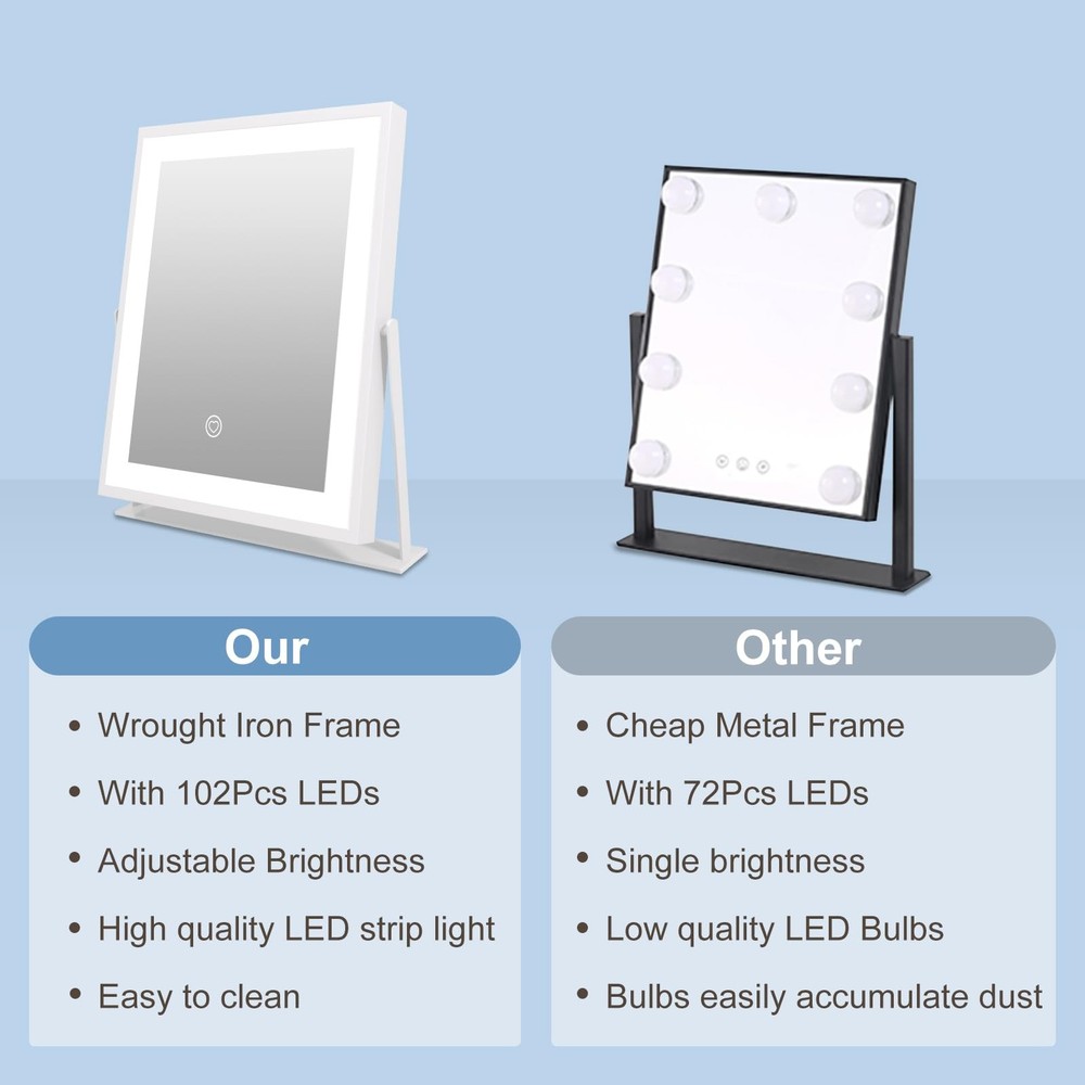 Vanity Mirror With Lights 11 Inch Makeup Dimmable LED Adjustable Memory White