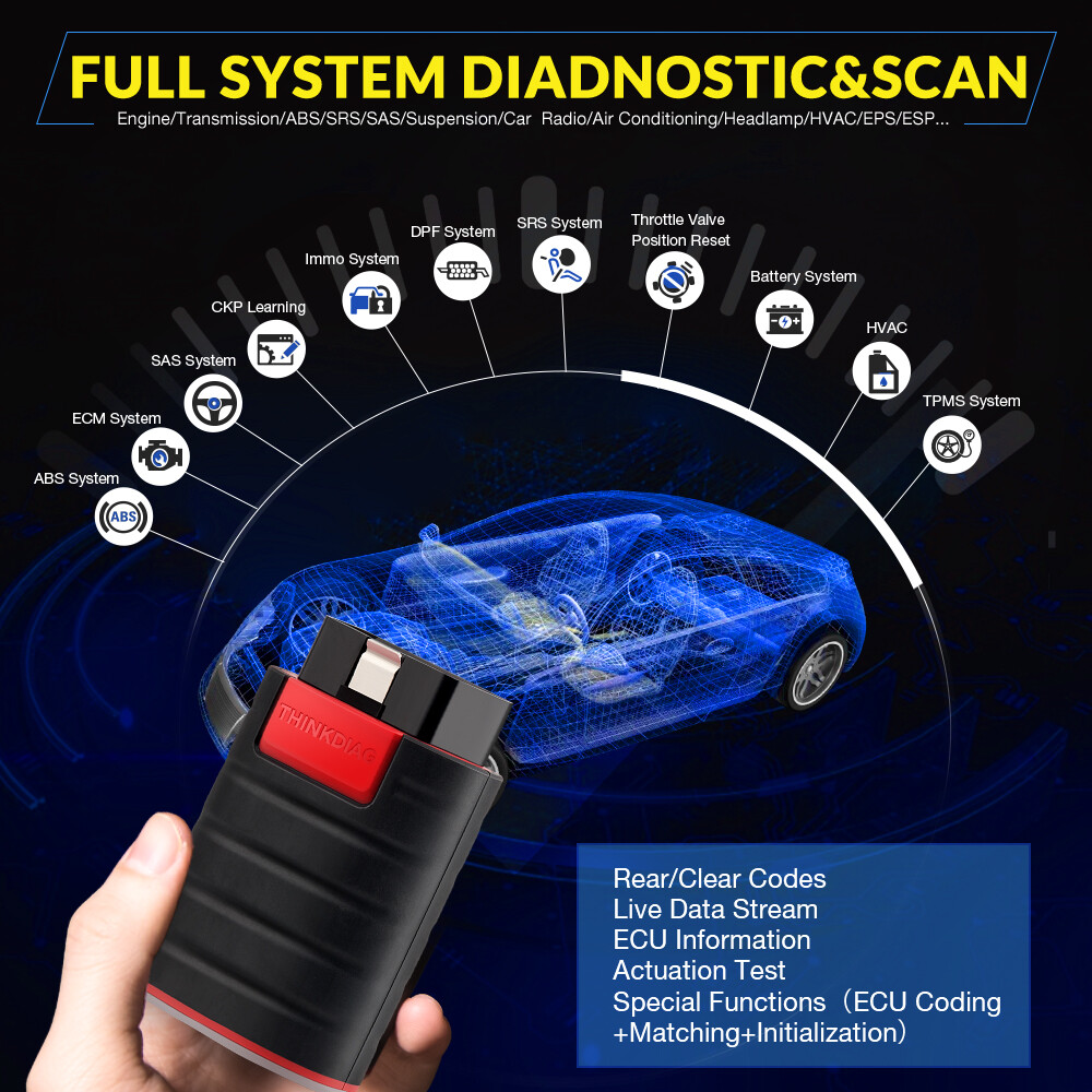 2025 THINKDIAG Bidirectional Car OBD2 Scanner Full Software Free Diagnostic Tool