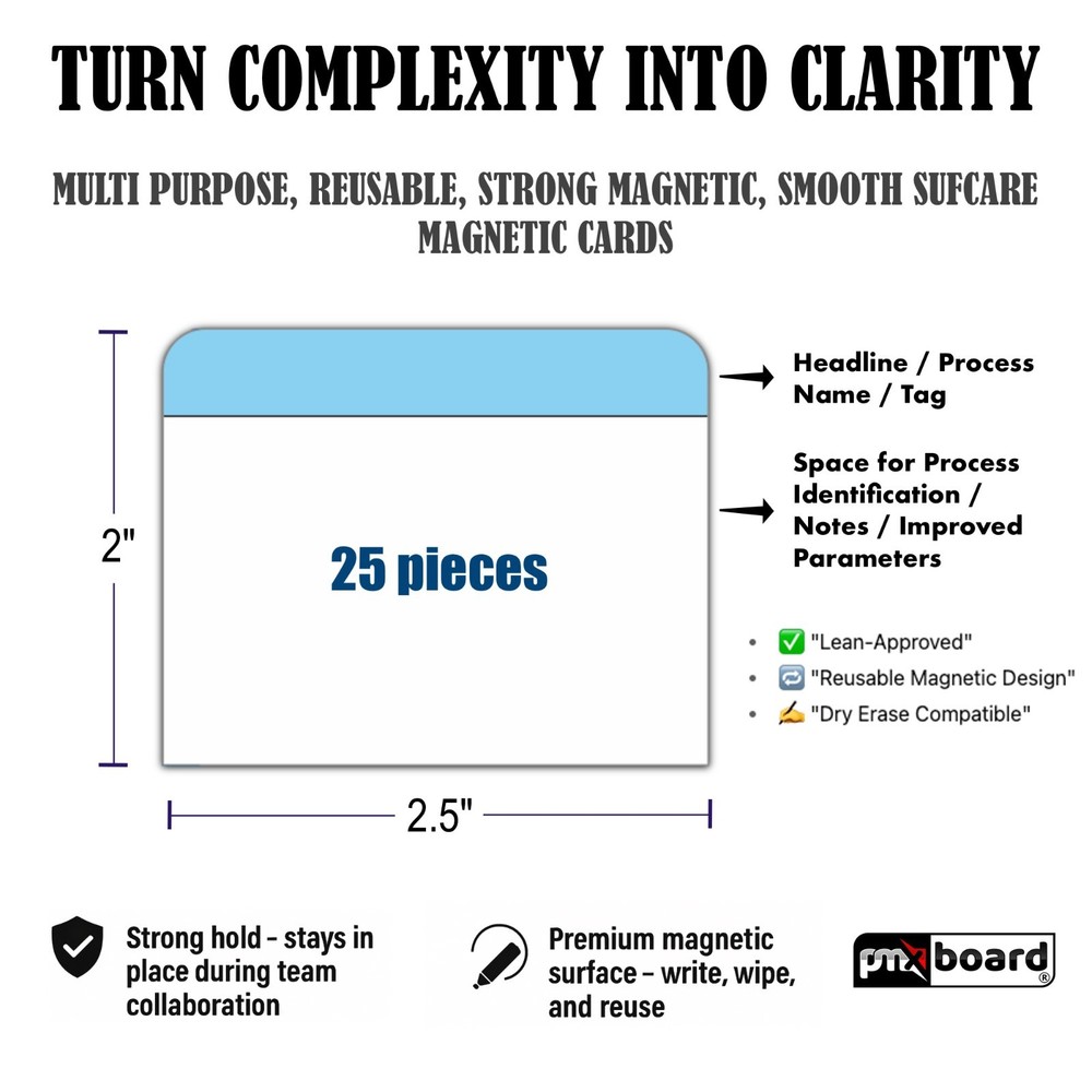 Value Stream Mapping Magnetic Cards Type 2 Lean Kaizen Process Mapping Tool