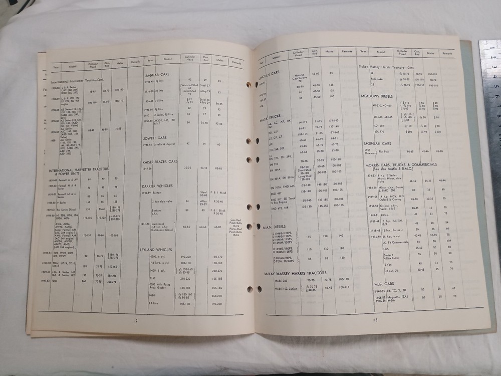 1959 W&B Warren & Brown Tension Wrenches Application Data &Technical Information
