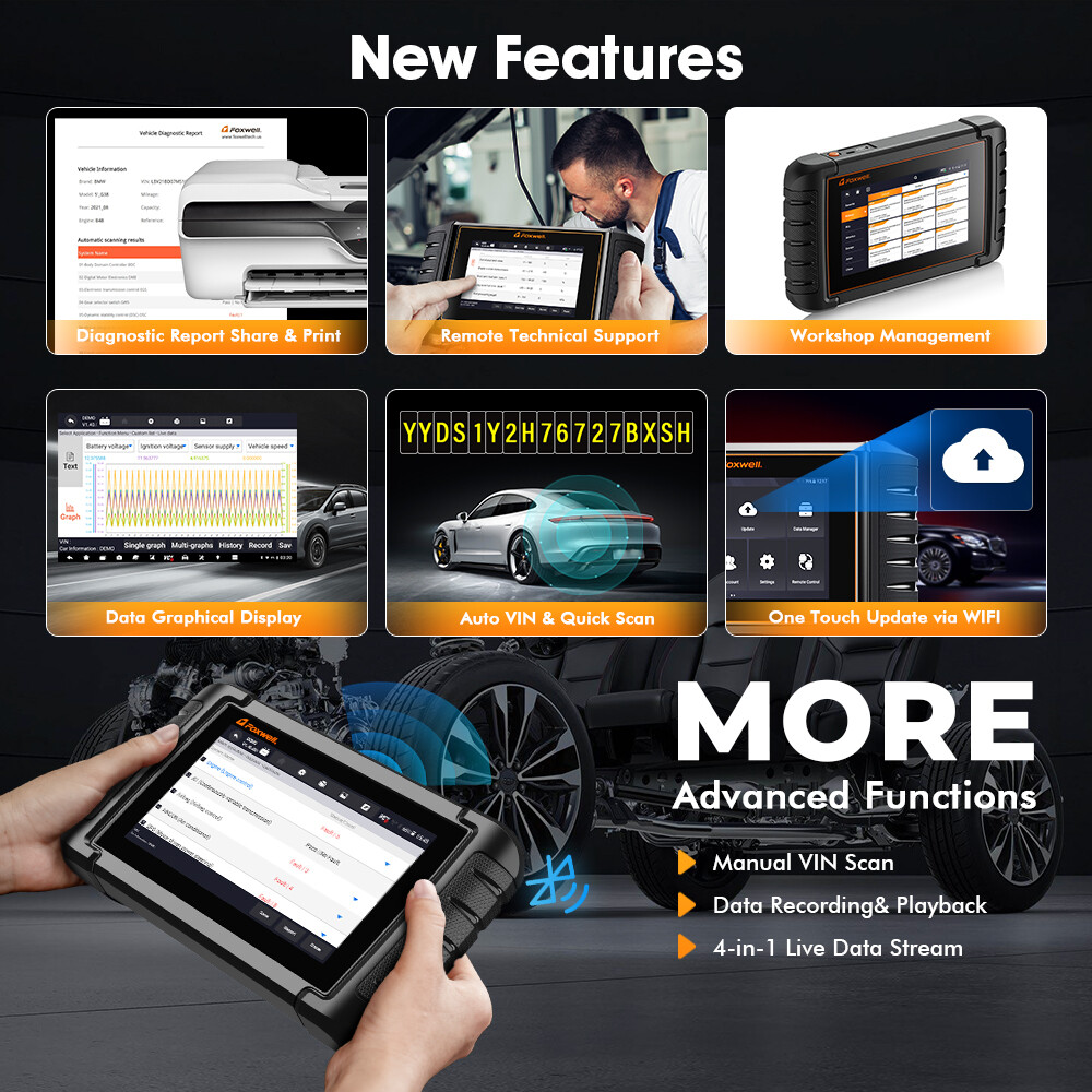 FOXWELL NT809 BT Bidirectional All System Car OBD2 Scanner Diagnostic Scan Tool