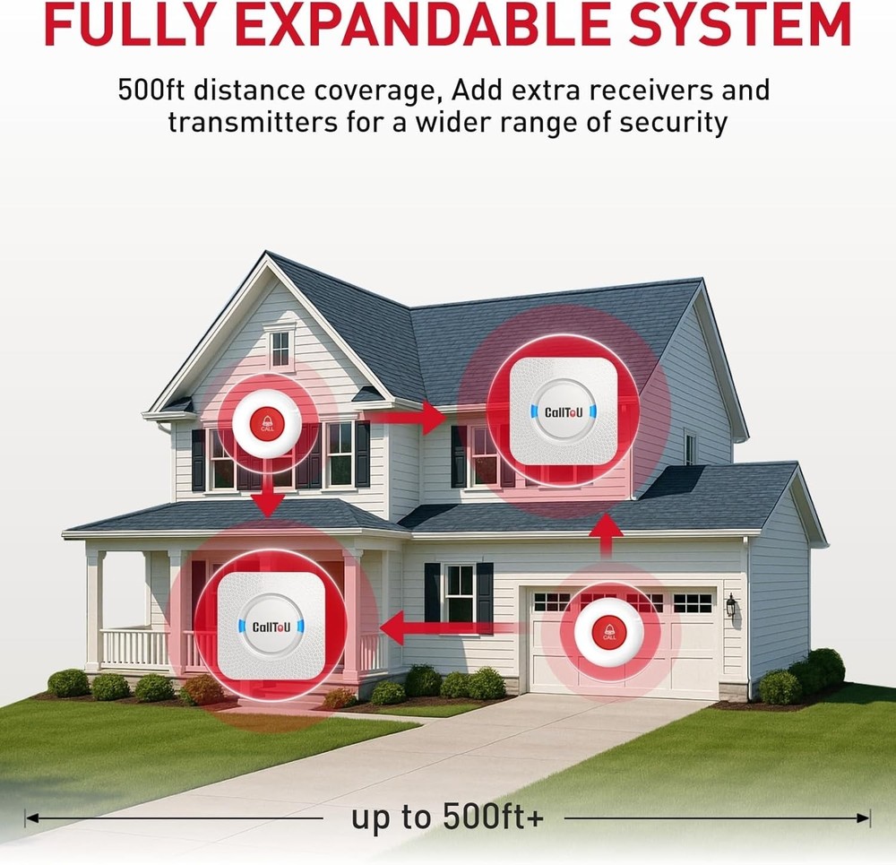 Emergency Caregiver Alert System - Waterproof 2 Button Pager with 110dB Ringtone