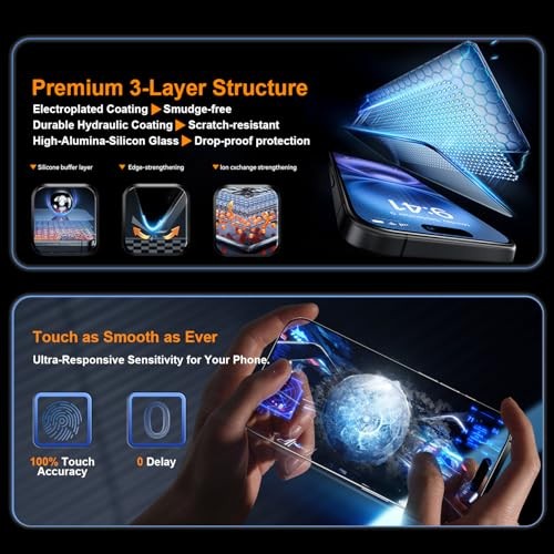 Screen Protector IPhone 15 Pro Max Screen Protector HD IPhone Screen Protector