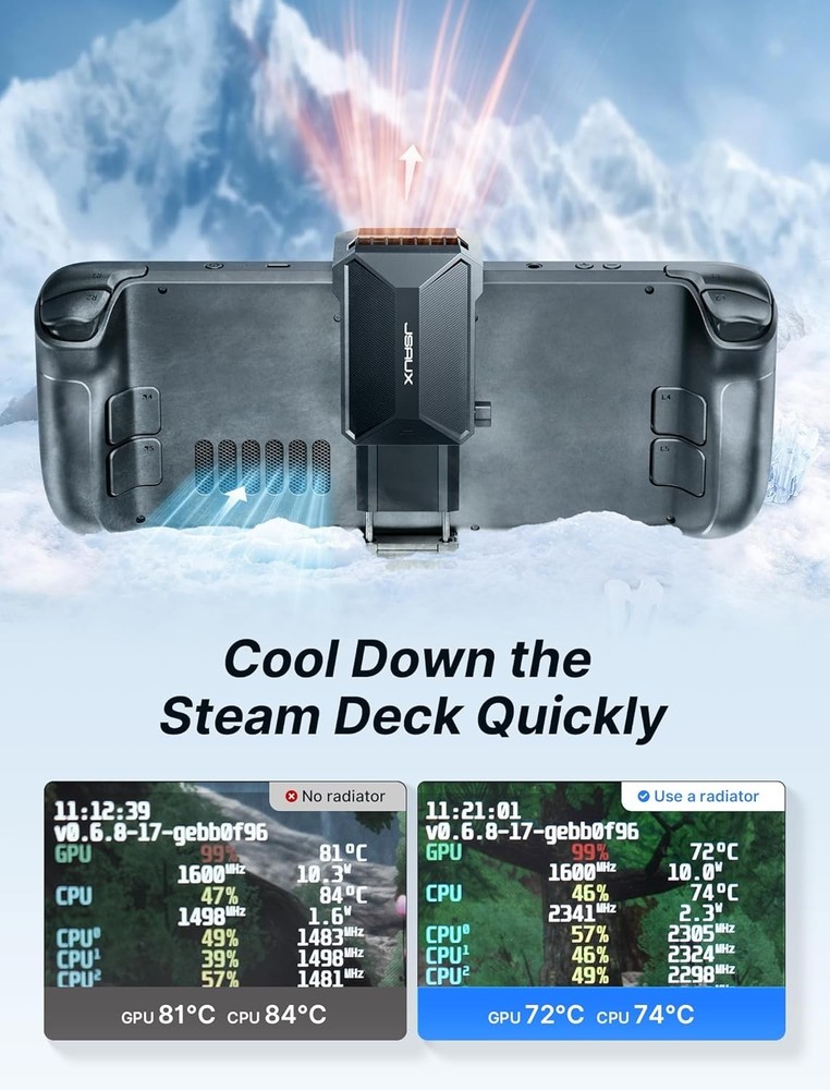 Efficient Cooling Fan for Steam Deck - Adjustable Speed & Hands-Free Stand