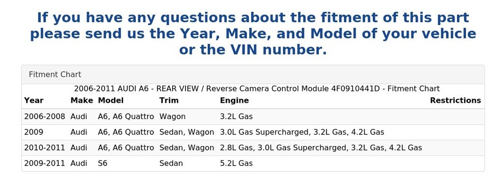 2006-2011 AUDI A6 - REAR VIEW / Reverse Camera Control Module 4F0910441D