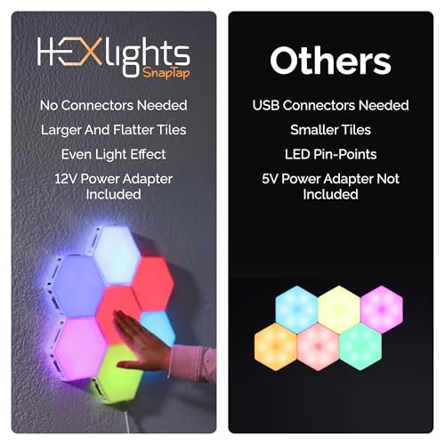 HEXlights SnapTap 7-pk Tap Tap Sensory Lights - Touch & Remote Controlled