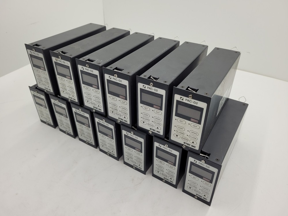 HORIBASTEC PAC-D2 Tested