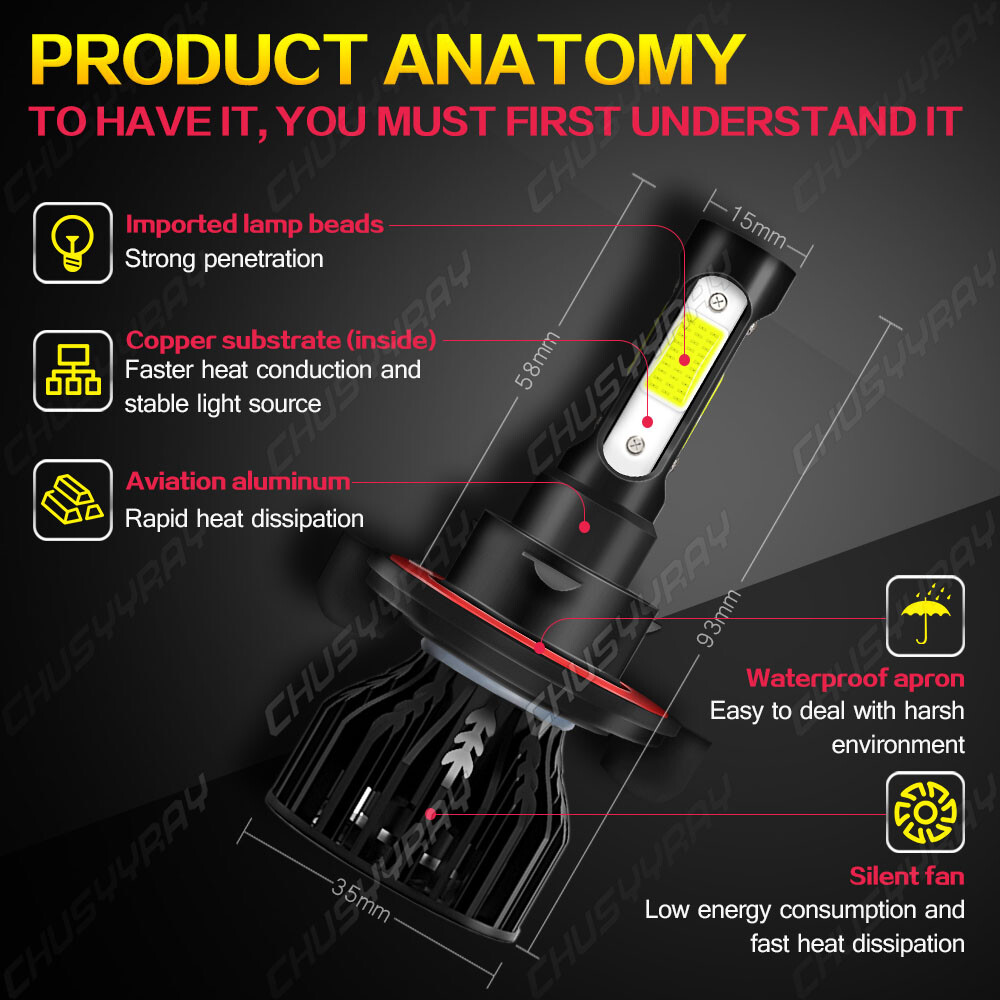 For Ski Doo Gen 4 900 (All Models) 2019-2022 Skidoo Gen4 LED Headlight Bulbs 2x