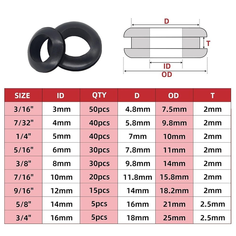 Waterproof Rubber Grommets 215Pcs Assortment for Multiple Applications