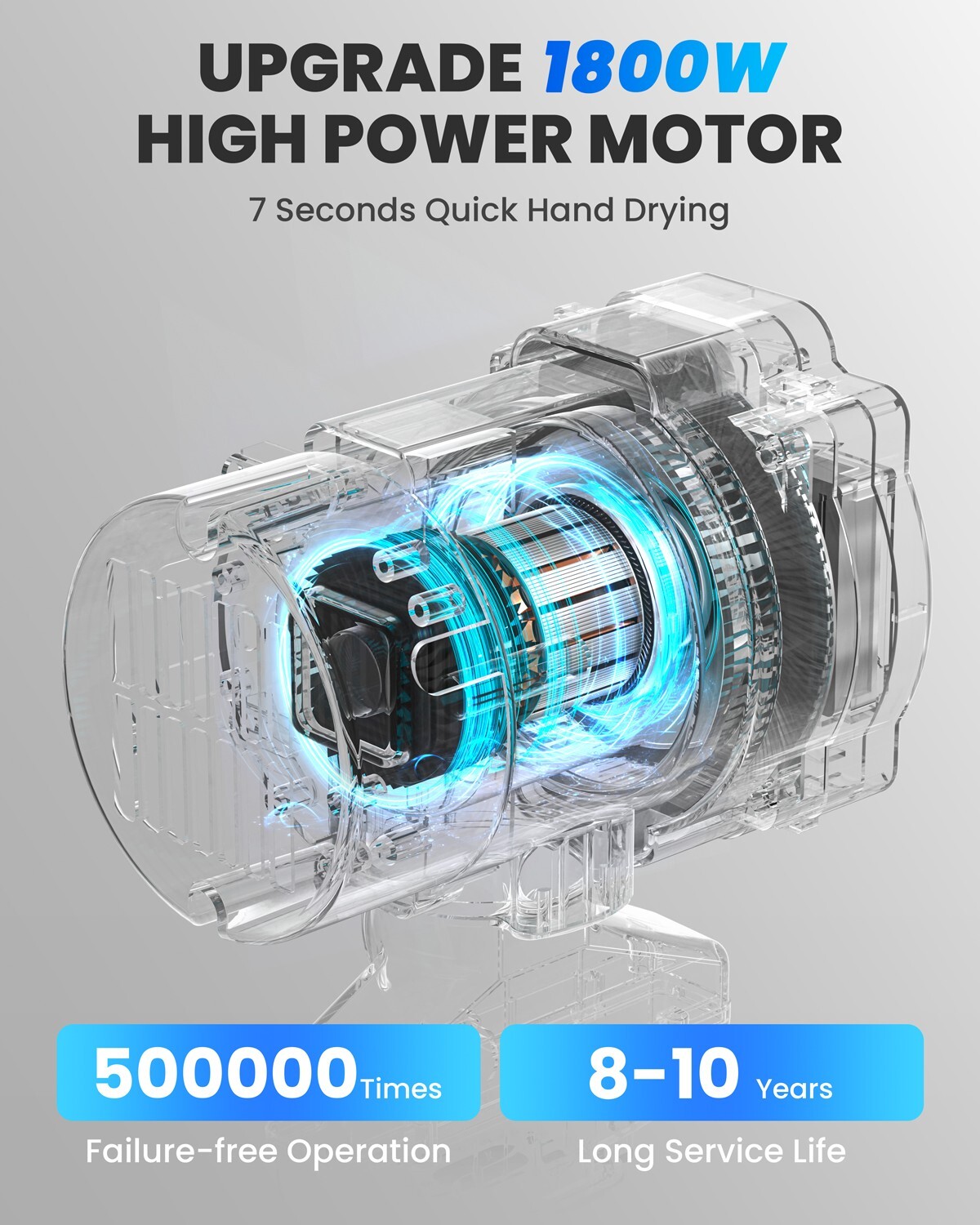 1800W Commercial Hand Dryers, Auto High Speed Hand Dryer Auto-Infrared Sensor US