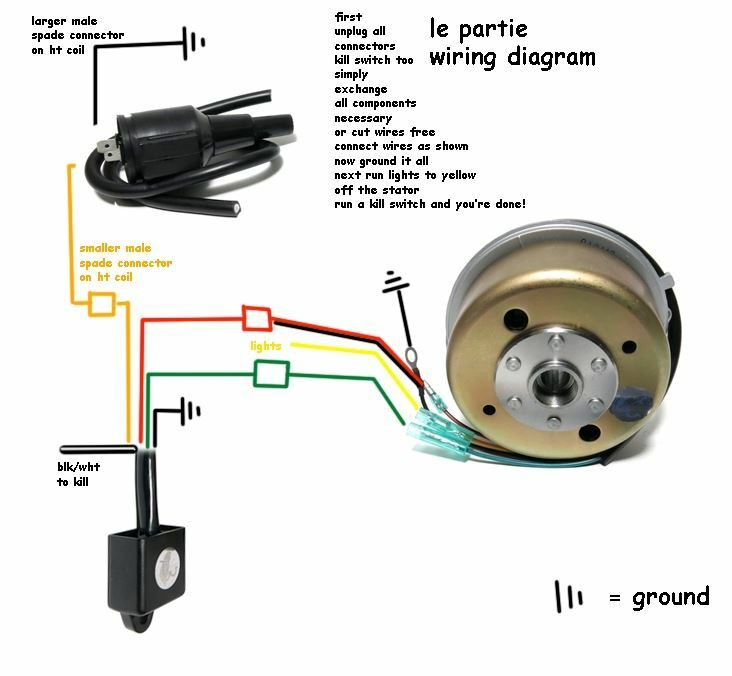 Motobecane Moped Complete Ignition Kit + Spark Plug (AV7, AV10, 50v, 49cc)