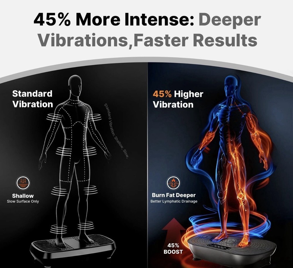 MERACH Vibration Plate Exercise Machine, Vibrating Platform for Black MODEL 2533