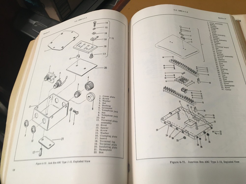 Radio Set ARC Type 12 Service Manual