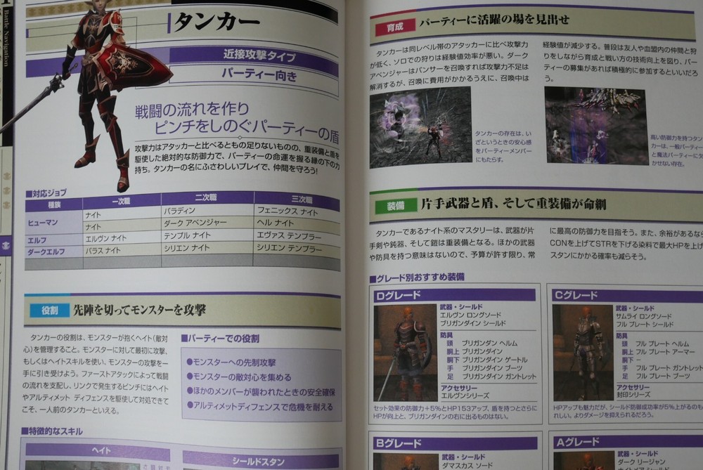 SHOHAN OOP: Lineage II Chronicle 4 Leveling Guide (Book) Damage - from JAPAN