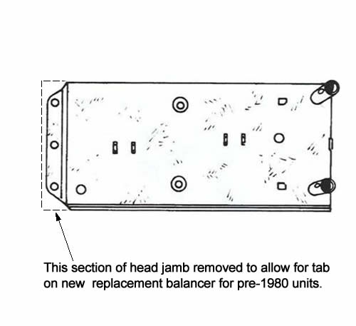 Andersen 1133 Narroline Sash Balance