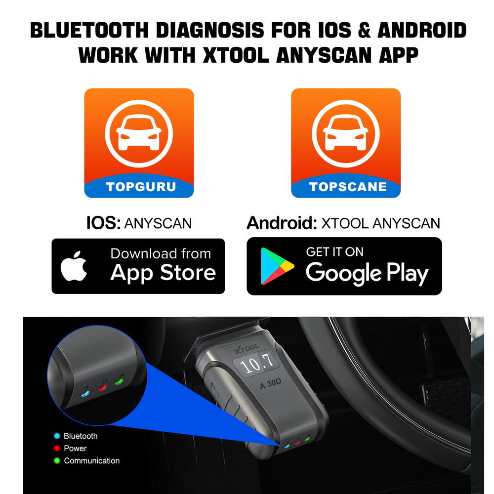 XTOOL 2025 A30D OBD2 Scanner Full System Diagnostic Bi-directional Code Reader