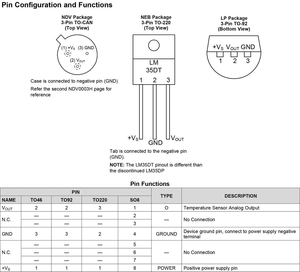 5 Pack LM35 Precision Centigrade (Celsius) Temperature Sensor Linear IC