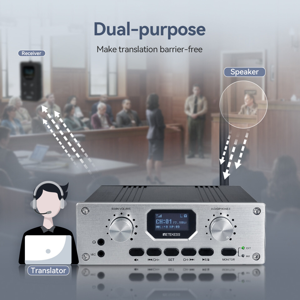 TT119 Simultaneous Interpreting Equipment,Stereo Translation Device For Church