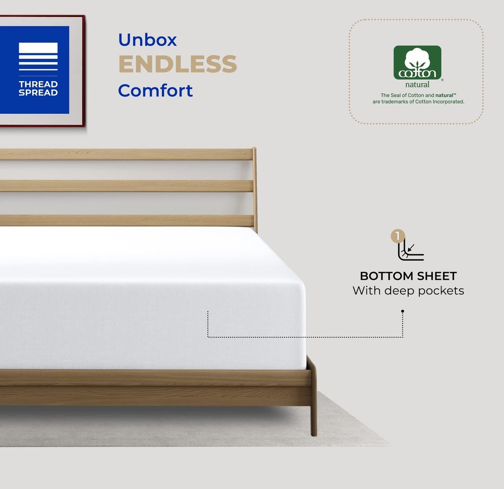 King Size Fitted Sheet Only - 100% Cotton 400 Thread Count Deep Pocket White ...