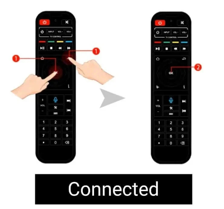 Authentic SuperBox Remote Bluetooth Voice Control: S5 Max, S6 Max, Elite, Ultra