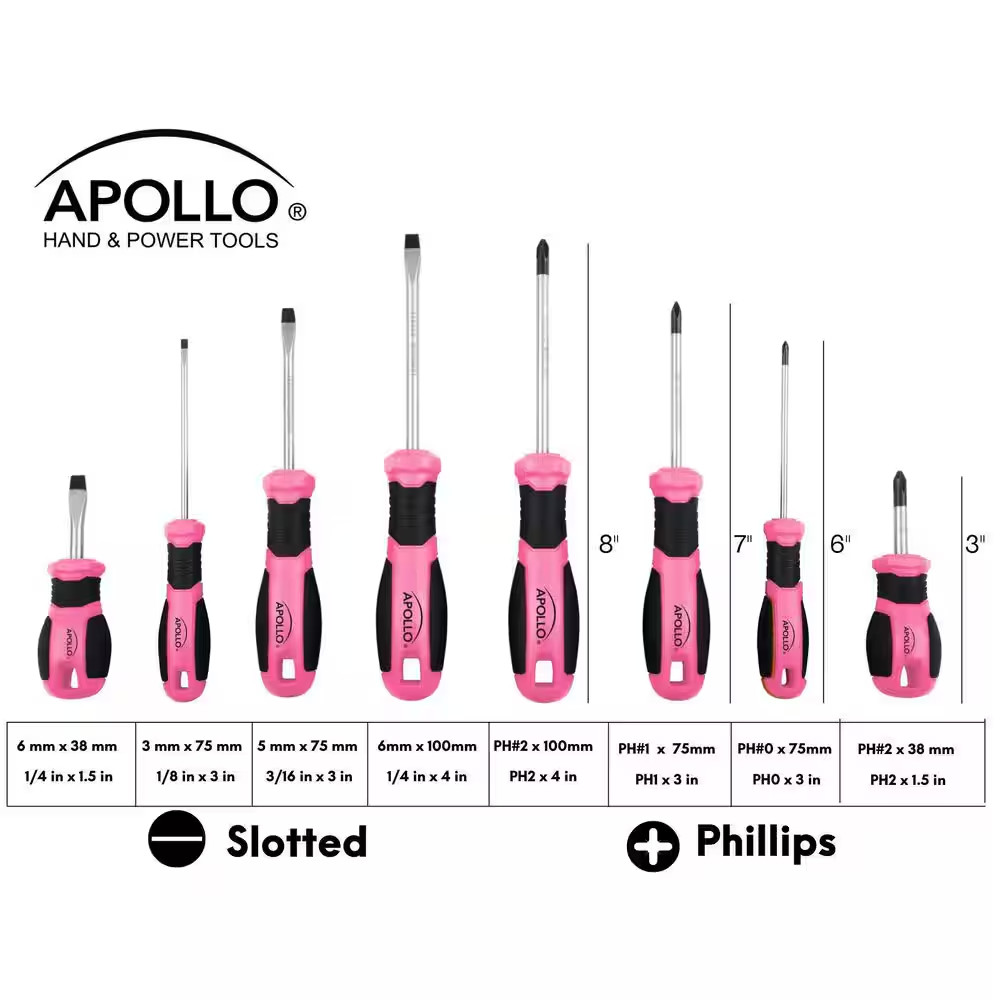 Phillips and Slotted Screwdriver Set (8-Piece)