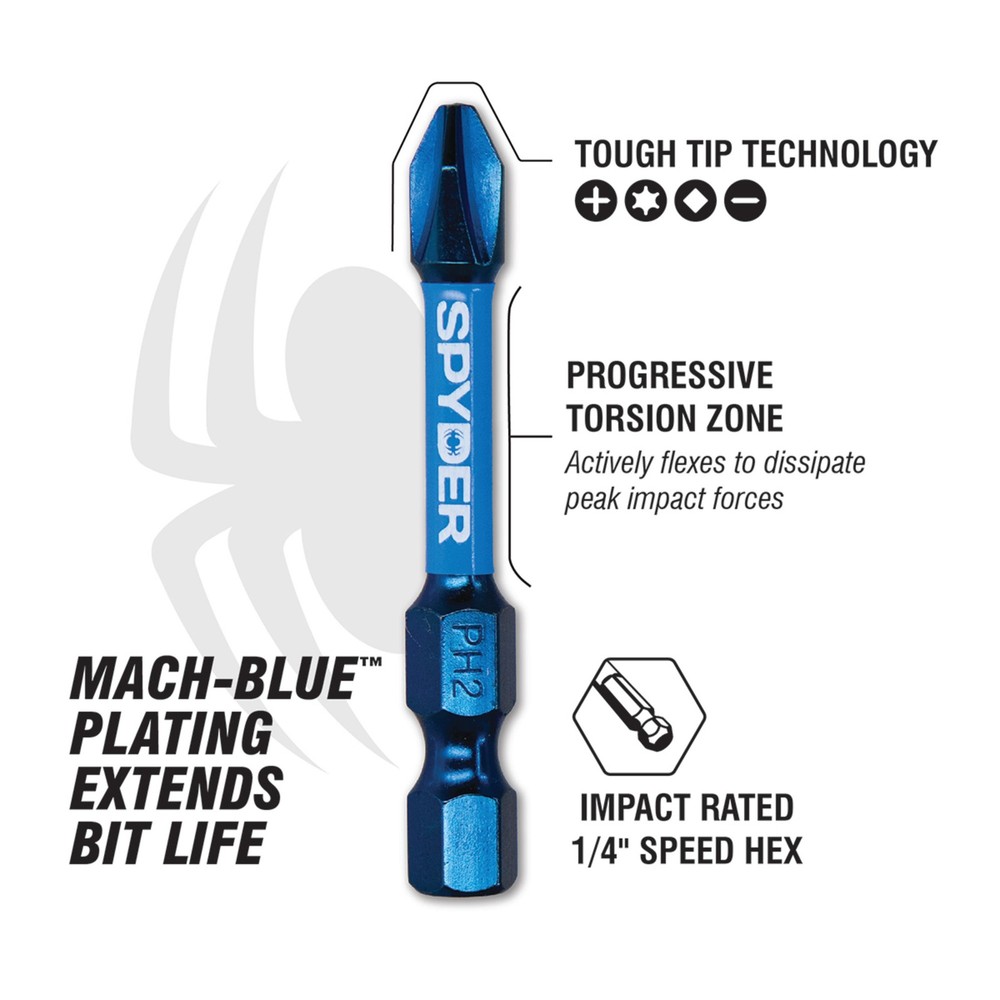 Spyder 34-Piece Impact Driver Bit Kit 19079