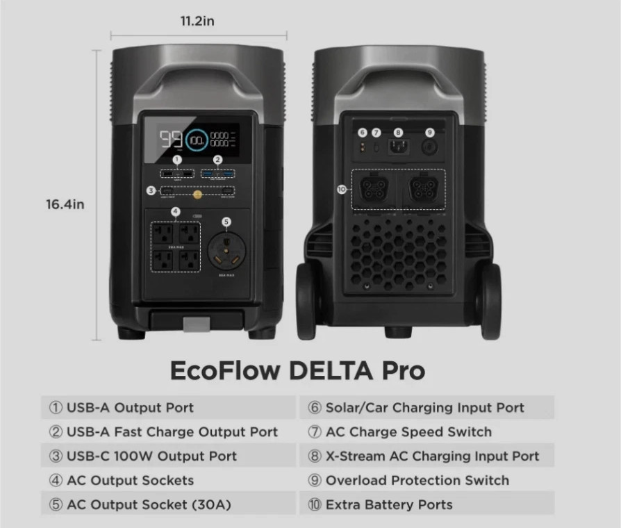 EcoFlow DELTA Pro Power Station+Extra Battery 7200Wh
