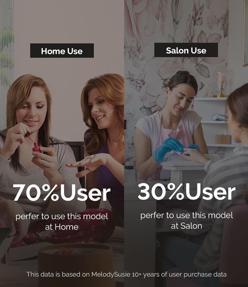 Lightweight Battery-Powered Nail File - Ultimate Portable Solution for Beginners