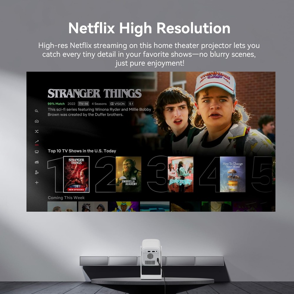 Wanbo Cube 1 Smart Projector with WiFi and Bluetooth, Android TV OS, Google Voic