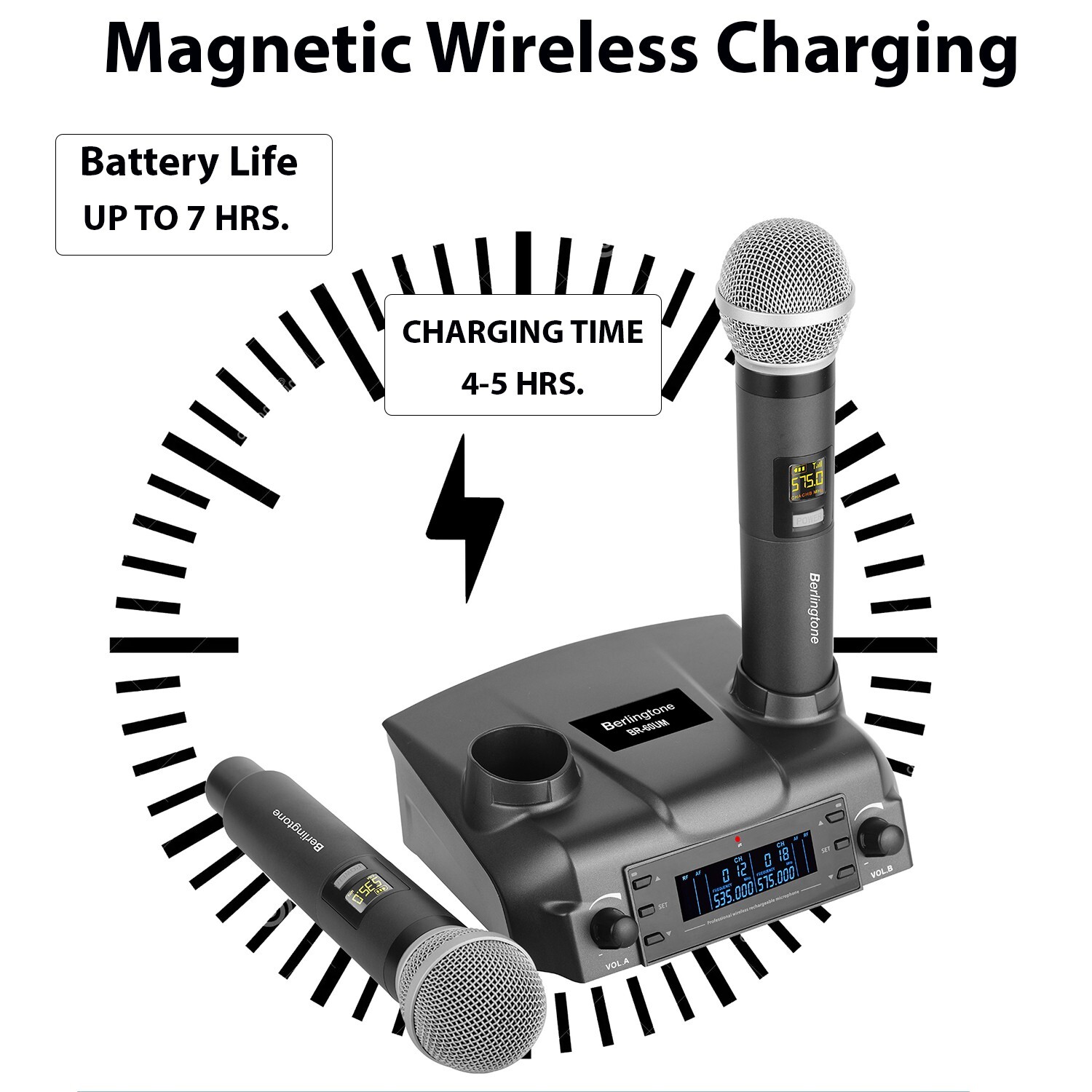 Berlingtone BR-60UM Wireless Microphone System Dual Wireless Mics, rechargeable