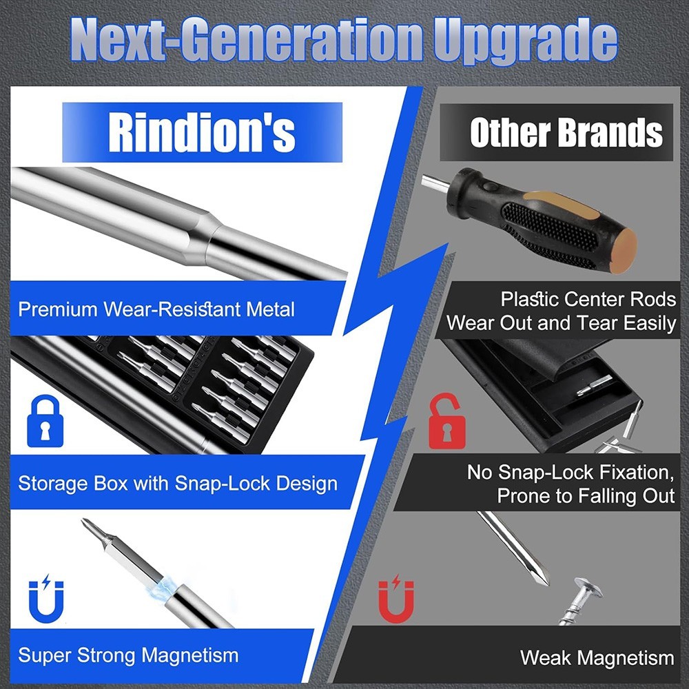 24 In 1 Small Precision Screwdriver Set Magnetic Mini Screwdriver Bit Set For PC