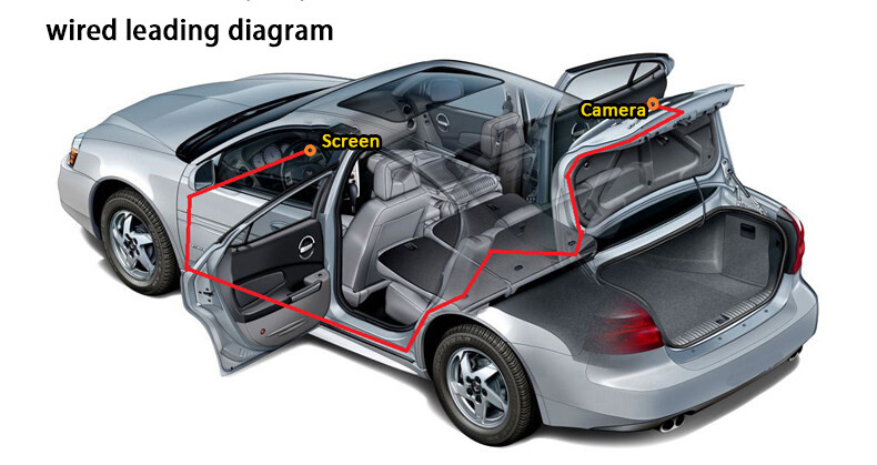 Flip camera Dynamic parking Golf/6/7 GTI Polo EOS Beetle PassatCC RCD330 plus