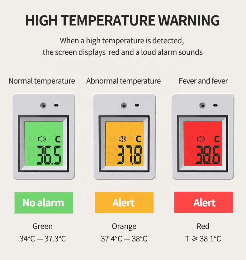 Fast Wall Mount Digital Infrared Thermometer Automatic Non Contact Forehead US