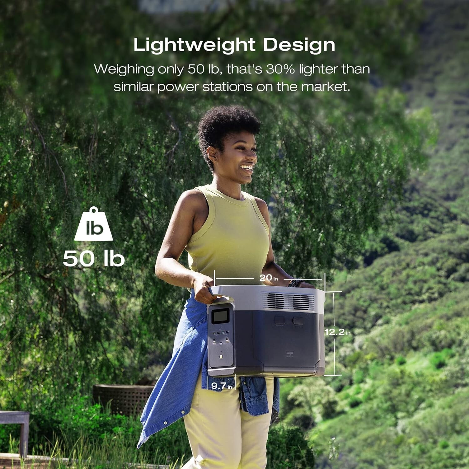 EcoFlow DELTA 2 Max Smart Generator Extra Battery 2048Wh for Outdoor, LFP