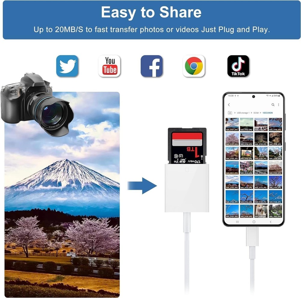 High-Speed USB C to SD Card Reader for Effortless iPhone 15 Media Transfer