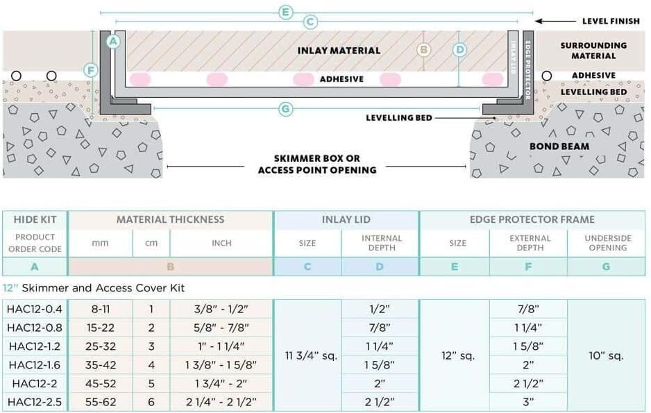 HIDE HSL12-2.5 12” Skimmer and Access Cover Kit 2 1/4” - 2 1/2” Depth