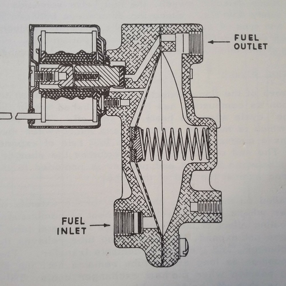 SouthWind Heaters 940 Series Service Manual