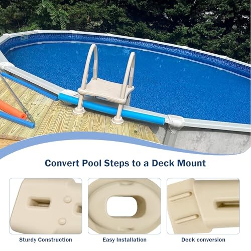 CK7200 Deck Mount Conversion Kit Compatible with #7200 Roll Guard Frame Pool