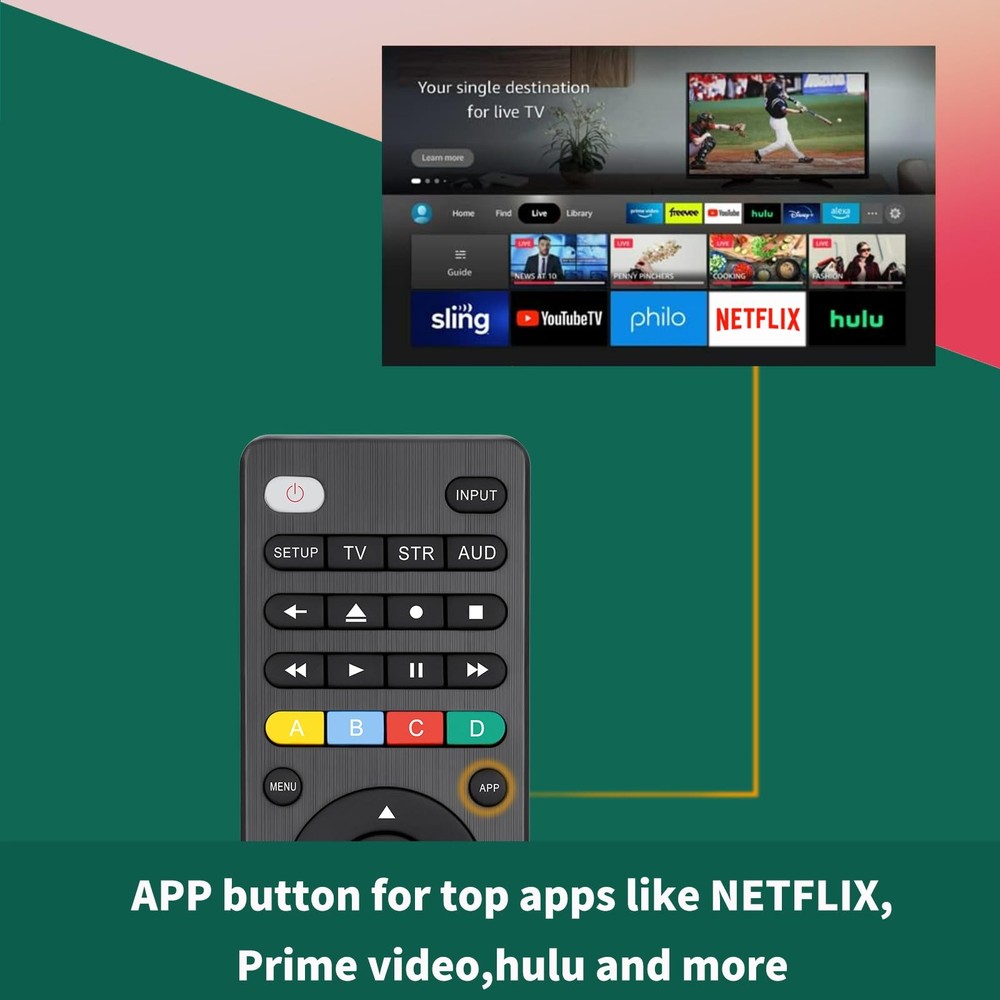 Universal TV Remote Control for Remote, black