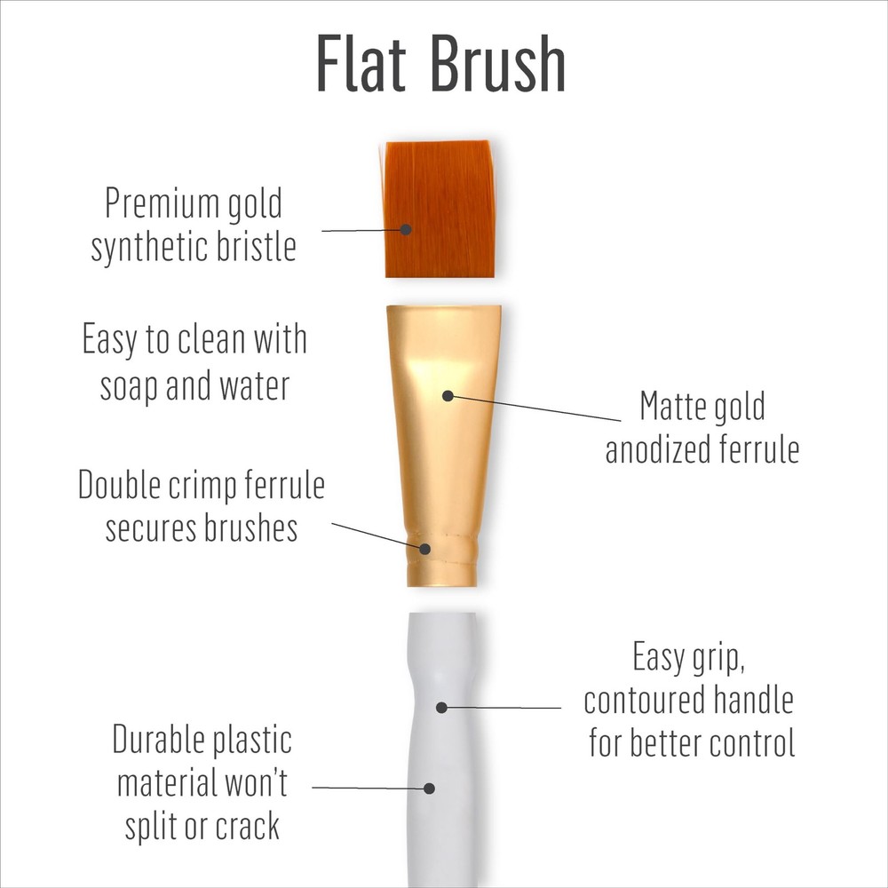 Plaid Nylon Brush Set 50559 Brown 3piece