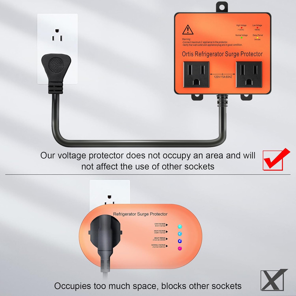 Refrigerator Surge Protector, Double Outlet Voltage Protector for Home Applianc