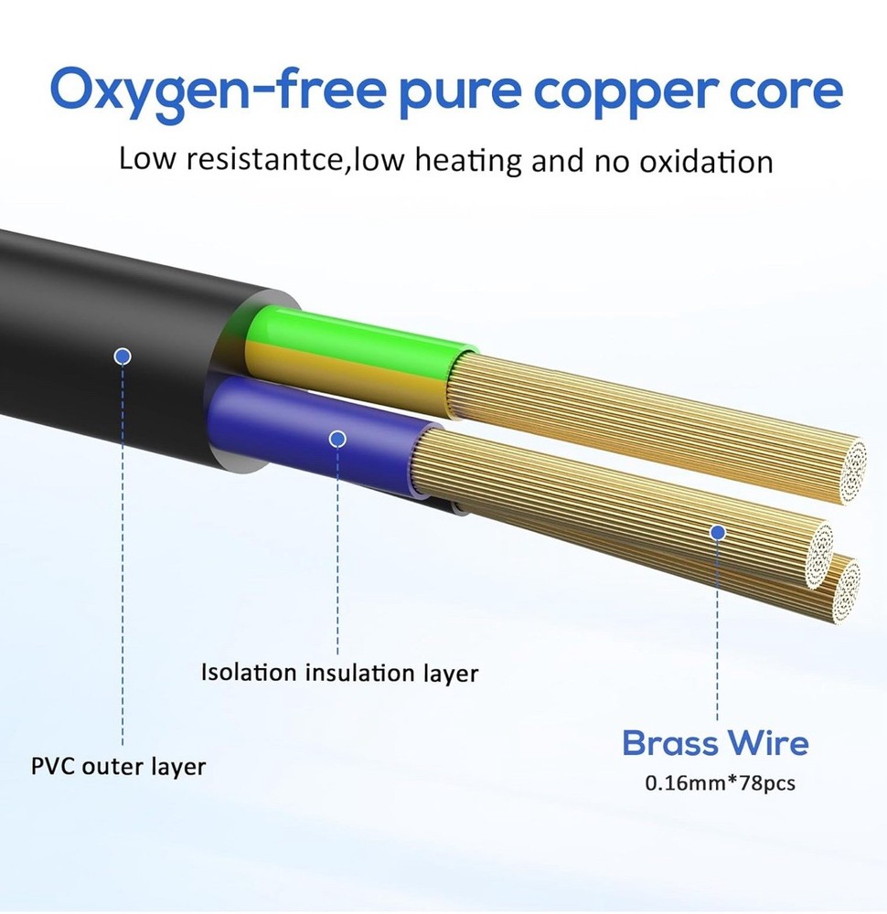 PowerCON to PowerCON Professional Audio Cable