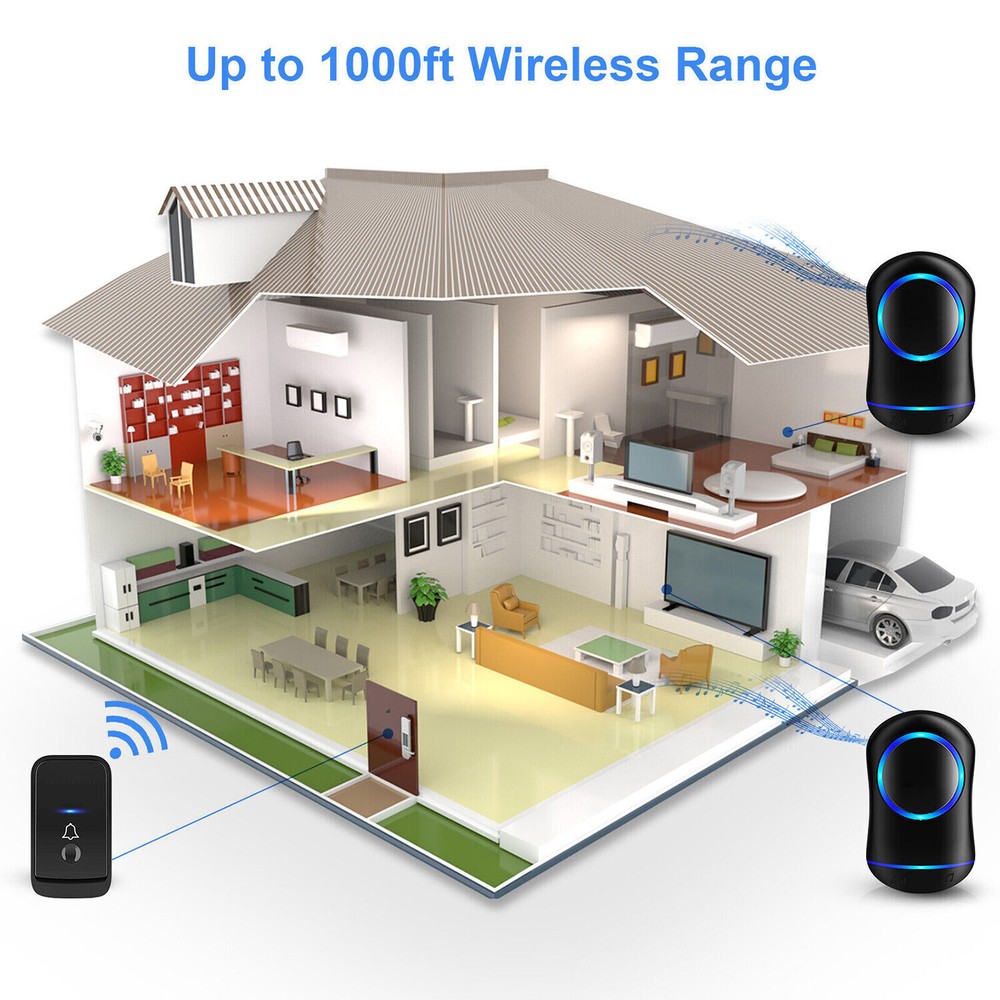 1000ft Wireless Doorbell Chime Kit Waterproof Plugin Receiver Adjustable Volume