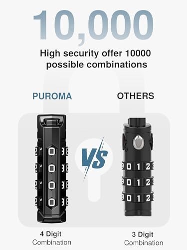 6 Pack TSA Approved Luggage Locks - 4 Digit Resettable Travel Combination Code,