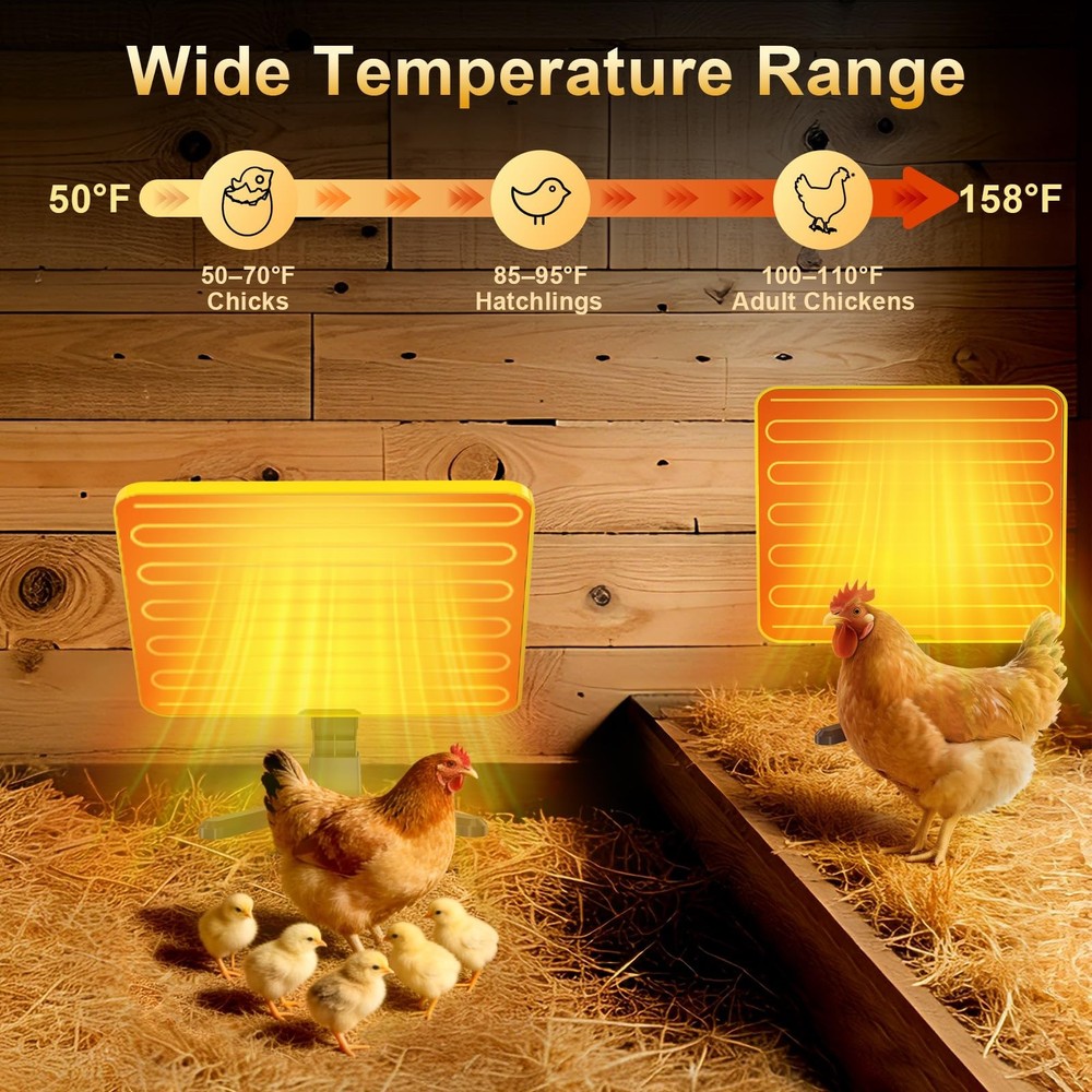Chick Brooder Plate Adjustable Chicken Heater Radiant Heat Panel for Poultry
