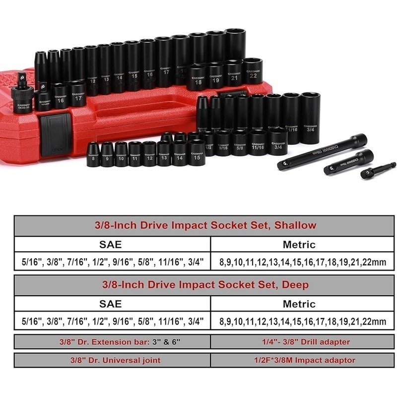 49pcs Chrome Vanadium Steel Socket Set Deep Shallow 3/8 Drive Impact Tool Case