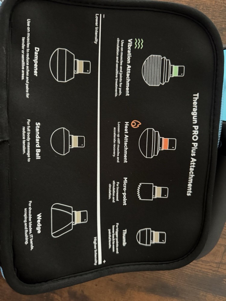 Full Recovery System – Theragun PRO Plus + Compex + Therabody Set