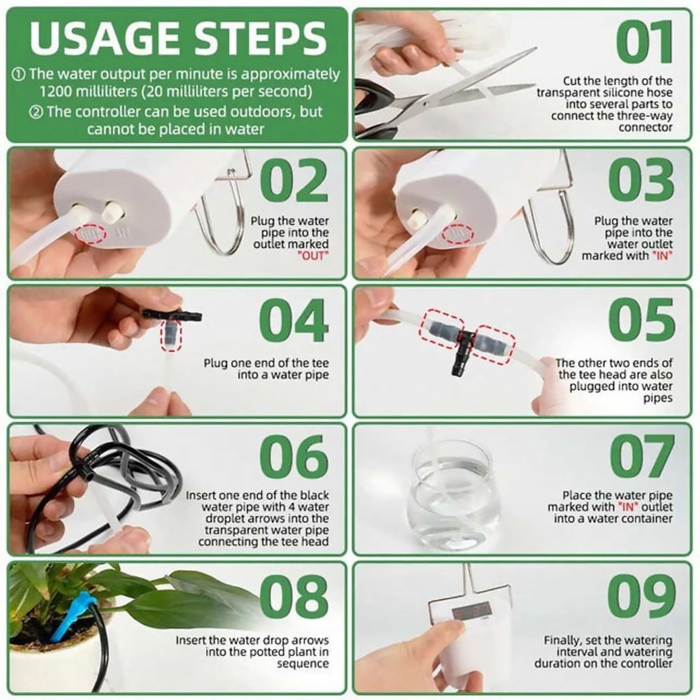 Automatic Drip Irrigation System with 1200ML/Min Flow Rate for Indoor Gardens