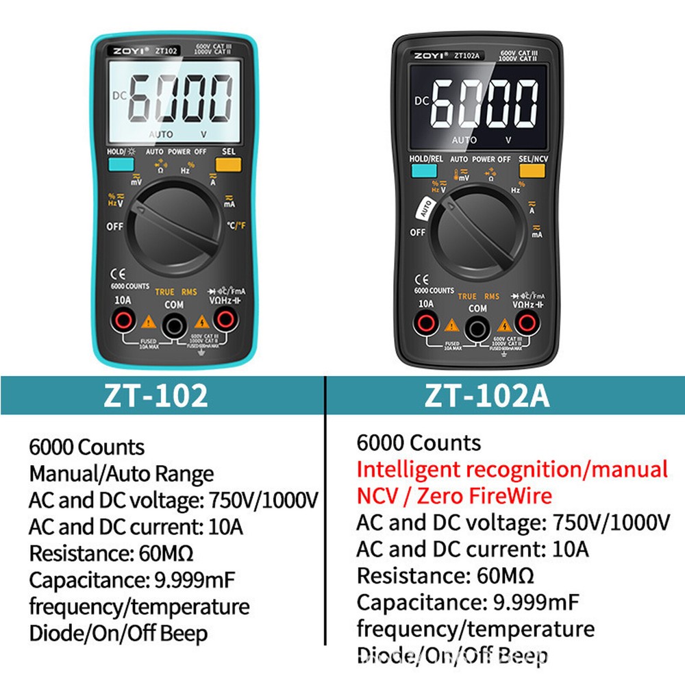 Zt-102A Auto Range Counting T-RMS Digital Multiplex Without Battery US