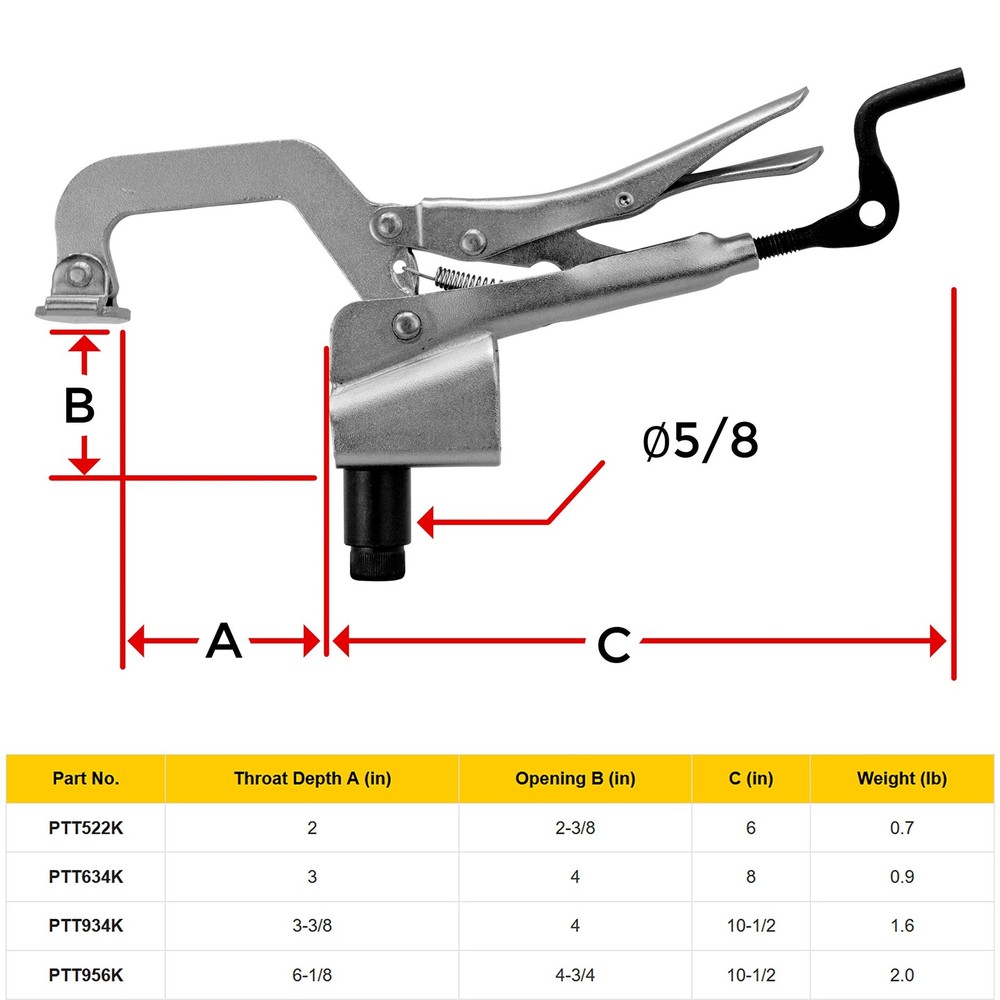 Inserta Pliers, âˆ…5/8" Insert, 2" Throat Depth, 2-3/8" Opening, Table Mounted .